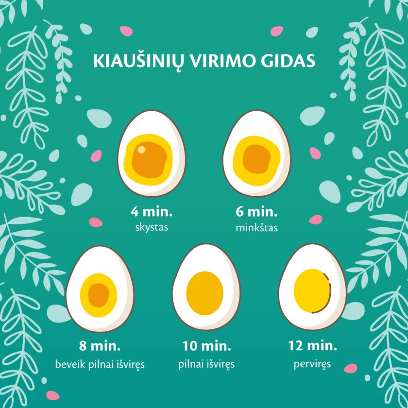 Kaip virti kiaušinius – su muzika, garuose ar be lukšto?