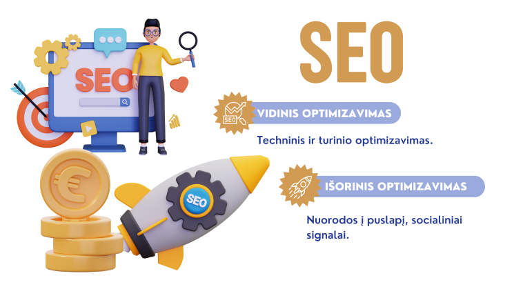 kas yra seo - vidinis ir išorinis optimizavimas 
